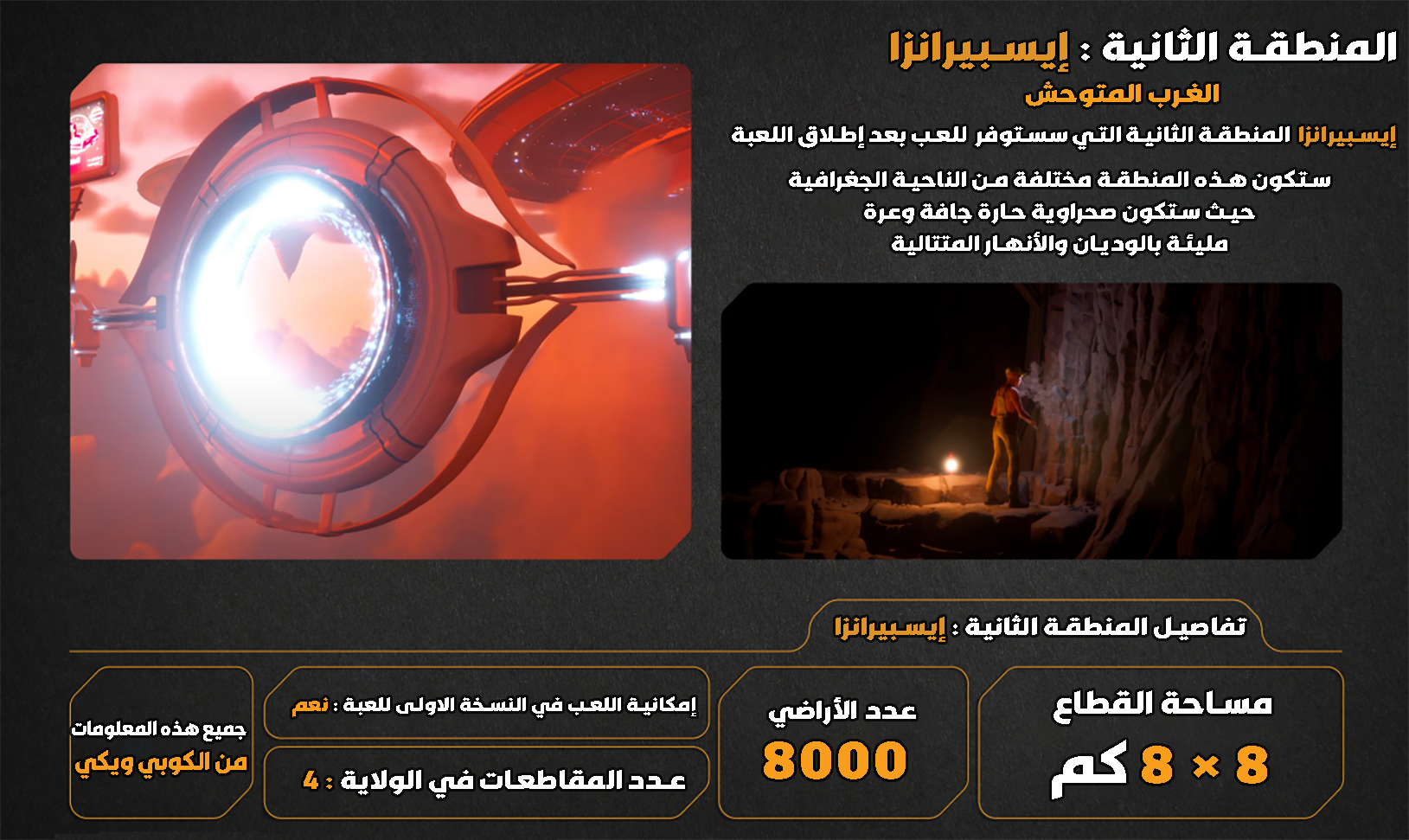 نظرة عامة على إسبيرانزا