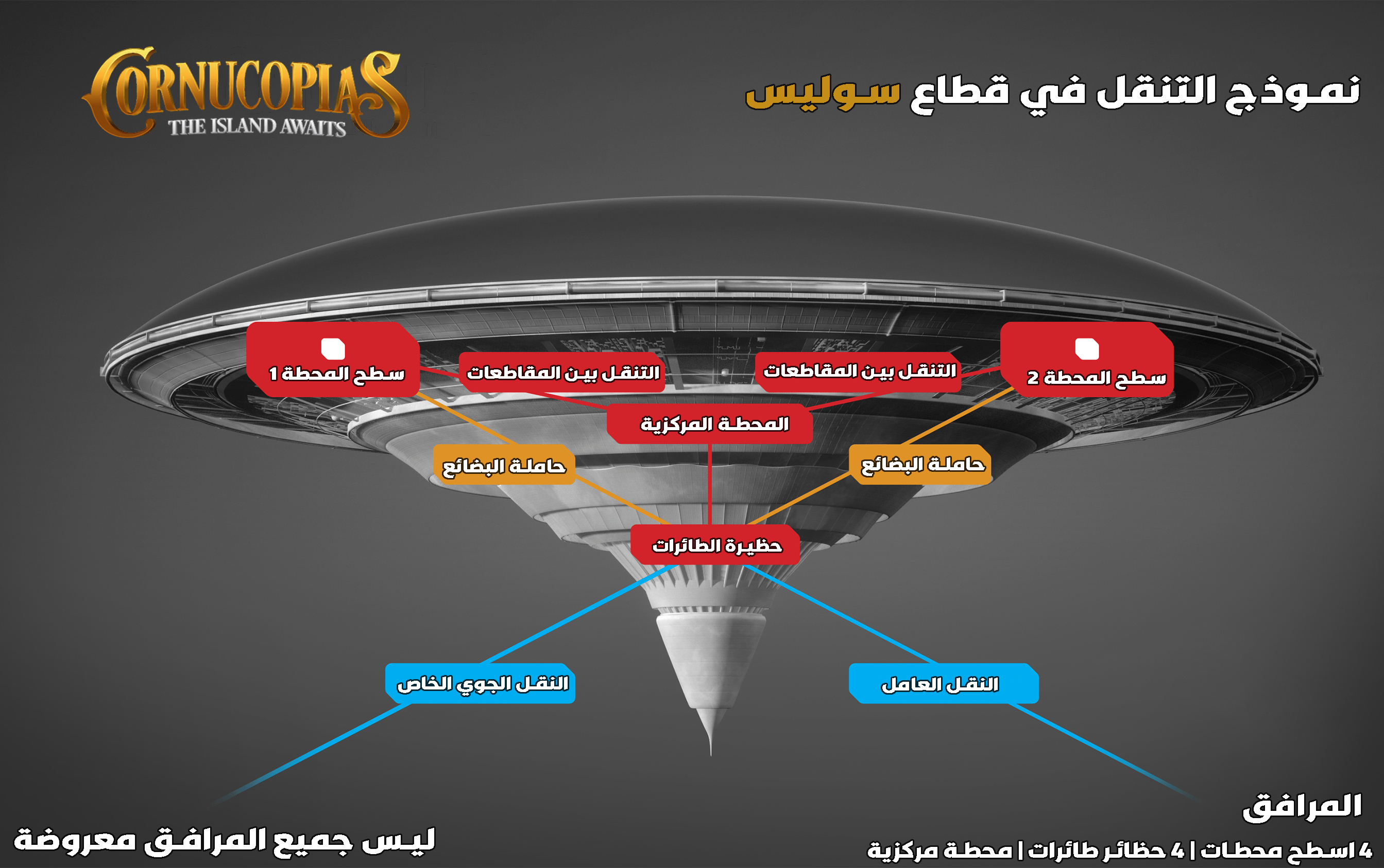 حظيرة الطائرات