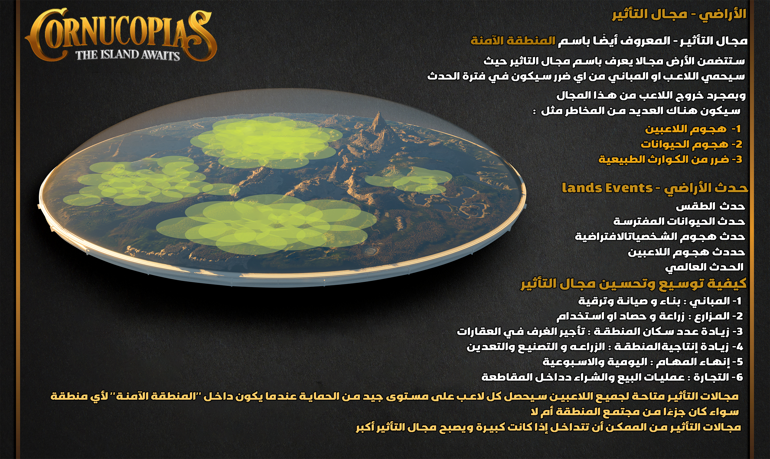 عنصر نائب لنمو مجال النفوذ