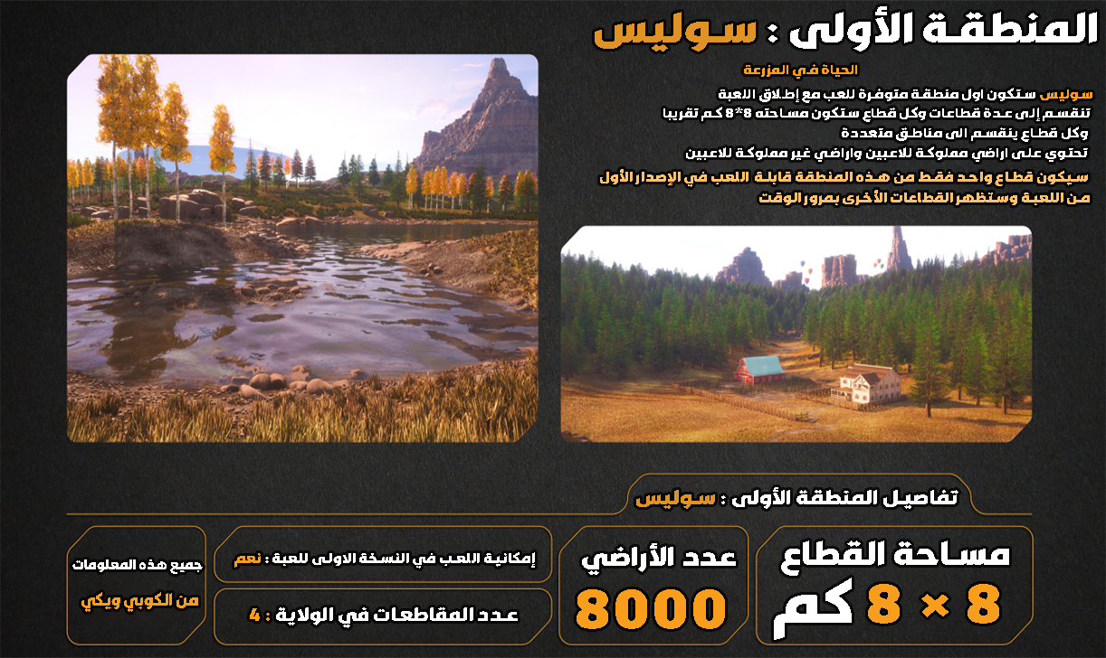 نظرة عامة على سولاس 1